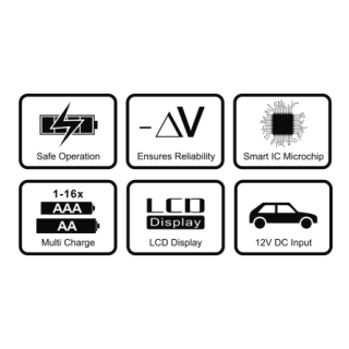 Ładowarka do 16 akumulatorków AA / AAA everActive NC-1600 2