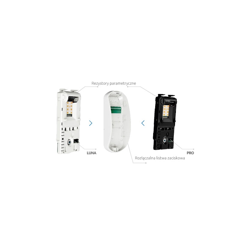 SATEL DUALNA CZUJKA RUCHU PIR+MW SLIM-DUAL-LUNA-PET