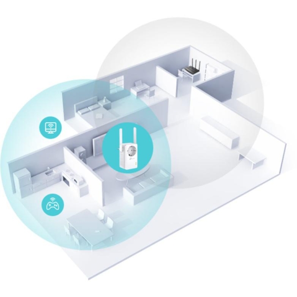 REPEATER TP-LINK TL-WA860RE