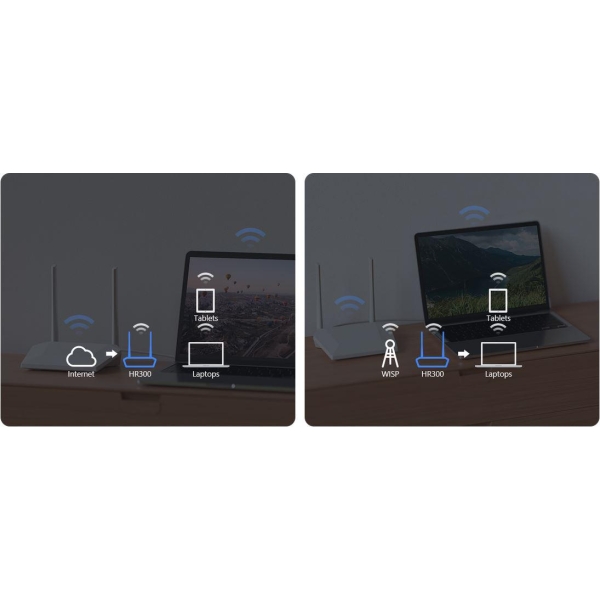 Router Imou HR300 Wi-Fi 300Mbps
