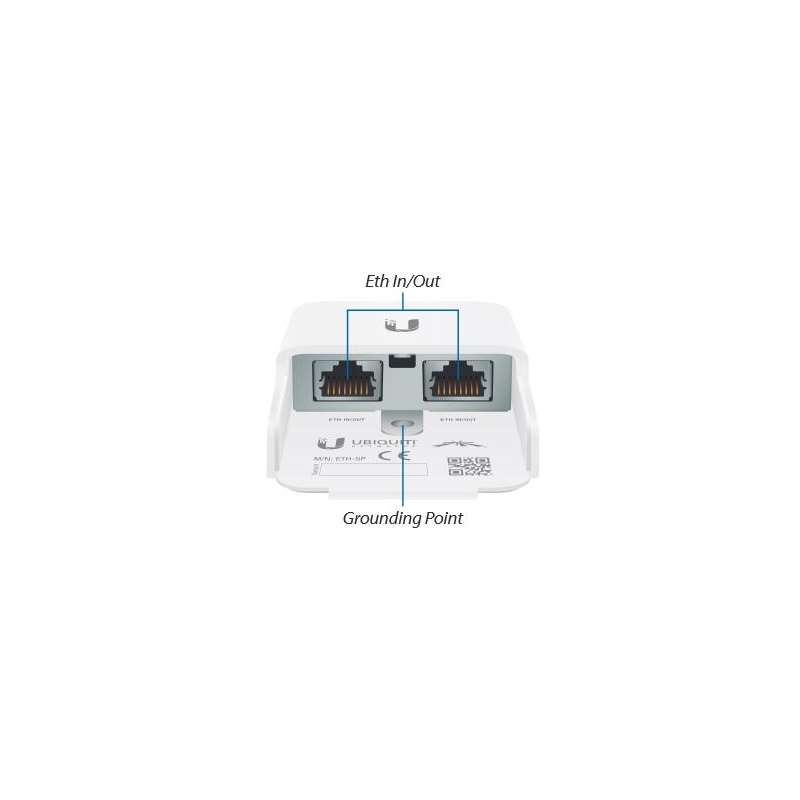 UBIQUITI ETH-SP-G2 NETPROTECTOR
