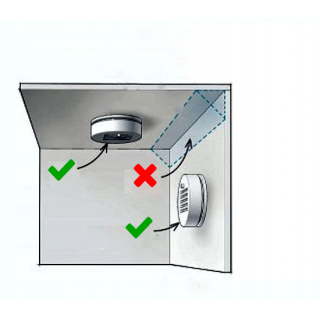 Czujnik dymu SafeMi SHS-05 na baterię 2