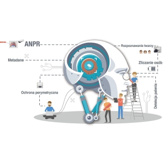 REJESTRATOR 5W1 DAHUA XVR5116HS-I3 2