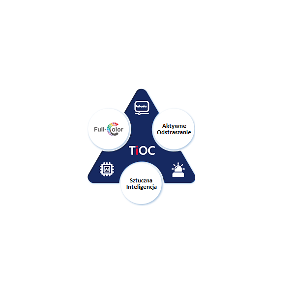 KAMERA IP TIOC 2.0 DAHUA IPC-HDW3549H-AS-PV-0280B-S4