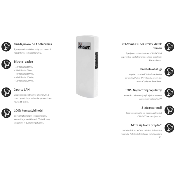CAMSAT CDS-6IP eco