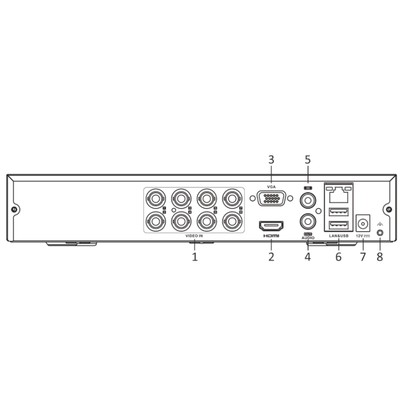 Rejestrator TVI Hilook by Hikvision 8 kanałowy DVR-8CH-5MP