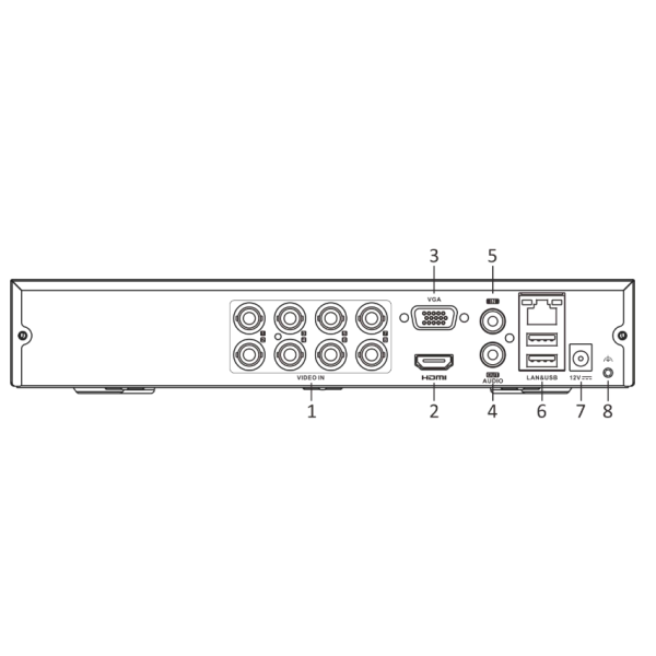 Rejestrator TVI Hilook by Hikvision 8 kanałowy DVR-8CH-5MP