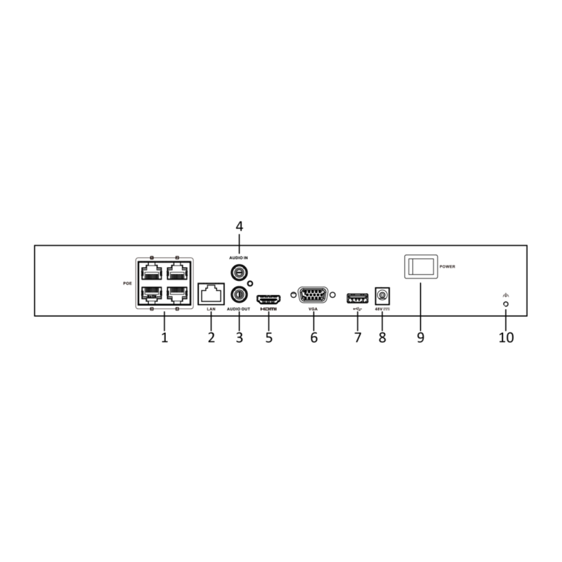 Rejestrator IP Hilook by Hikvision 5MP NVR-4CH-5MP/4P