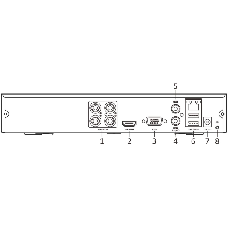 Rejestrator 4w1 Hilook by Hikvision 4 kanały DVR-4CH-5MP