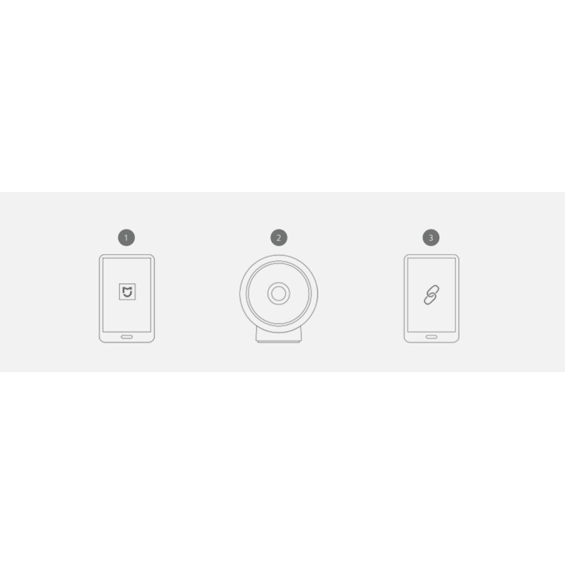 Kamera IP Xiaomi Mi 2K Magnetic
