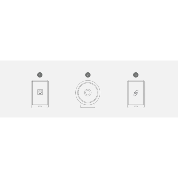 Kamera IP Xiaomi Mi 2K Magnetic