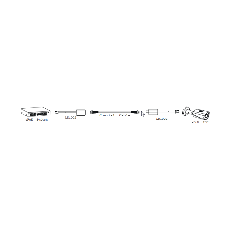 KONWERTER DAHUA EOC LR1002