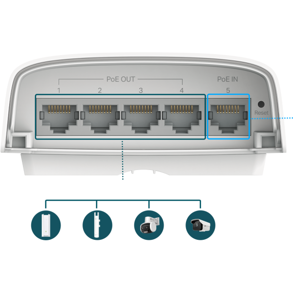 SWITCH TP-LINK SG2005P-PD (Outdoor) (POE-IN)