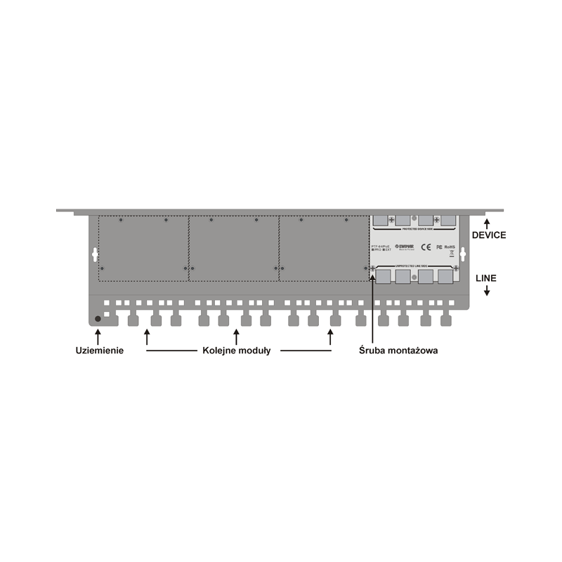 Obudowa do szafy RACK 19' na 4 kanałowe moduły przepięciowe EWIMAR PTU/PTF-6-RACK