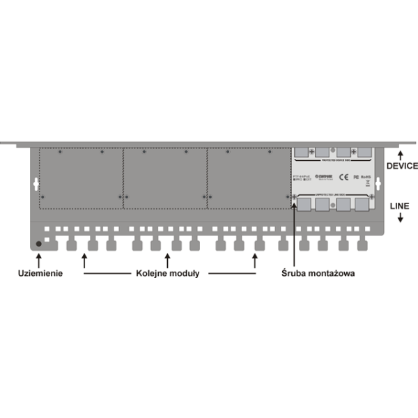 Obudowa do szafy RACK 19' na 4 kanałowe moduły przepięciowe EWIMAR PTU/PTF-6-RACK