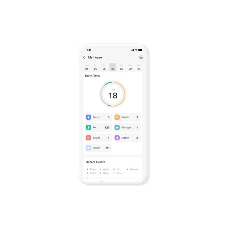 Karta Imou Protect Basic