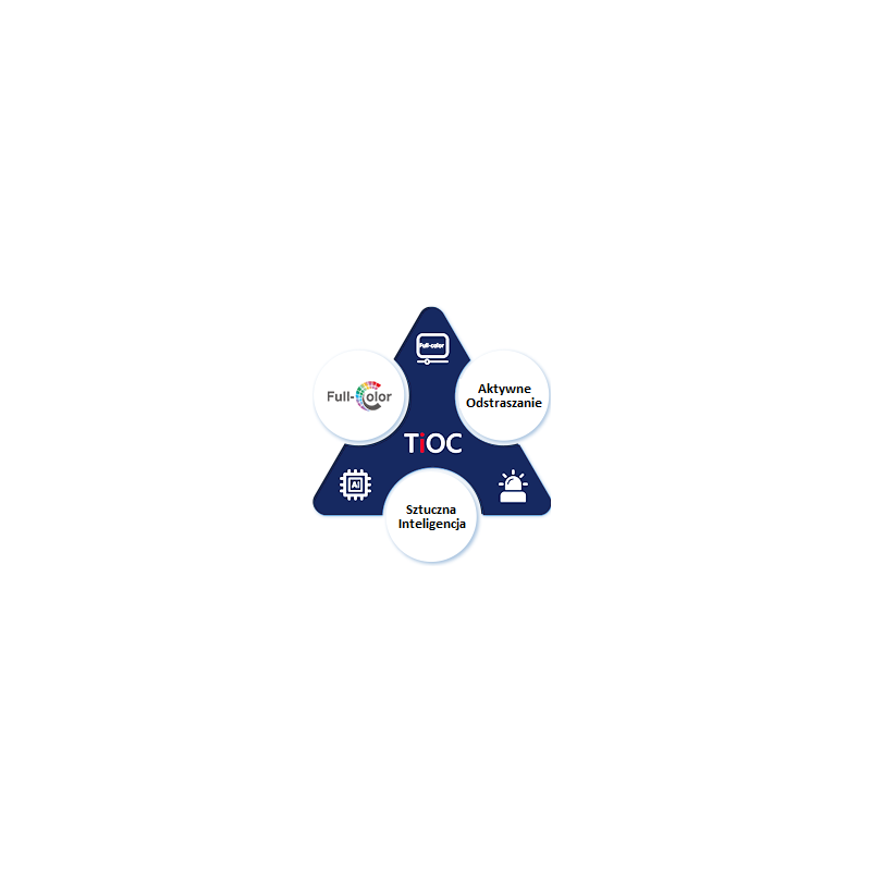 KAMERA IP TIOC 2.0 DAHUA IPC-HDW3849H-AS-PV-0280B-S5