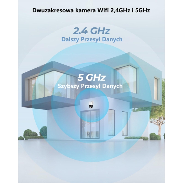 Kamera Ip Reolink Trackmix Wifi Obrotowa Series W760