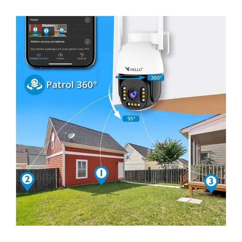 Kamera Ip Orllo Orllo Z9 Ultra Z Panelem Solarnym Sm6030 Pro