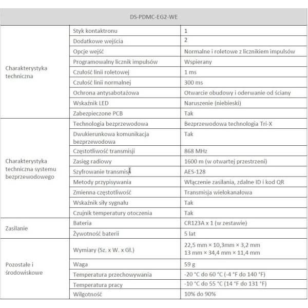 Hikvision Czujnik Kontaktronowy Ax Pro Ds-Pdmc-Eg2-We(B)