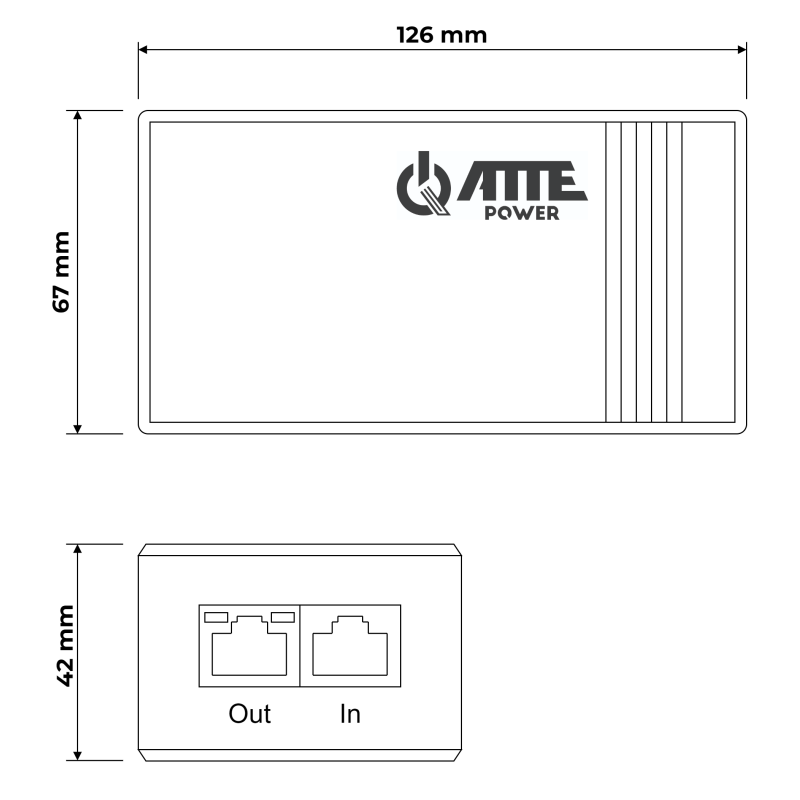 ATTE IPMP-70-550 Midspan PoE Passive 1 kanałowy...