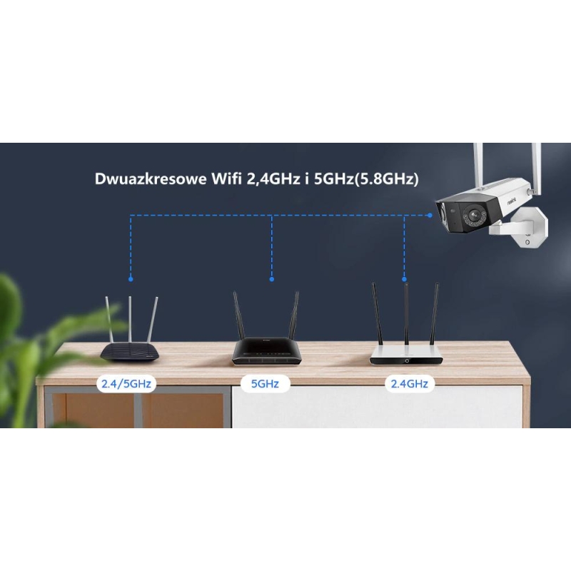 Kamera Ip Reolink Duo Series W730 Wifi 4K 8Mp Led 30M