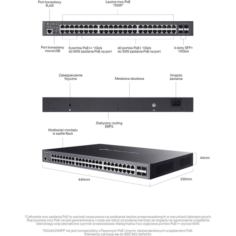 Switch Tp-Link Tl-Sg3452Xmpp