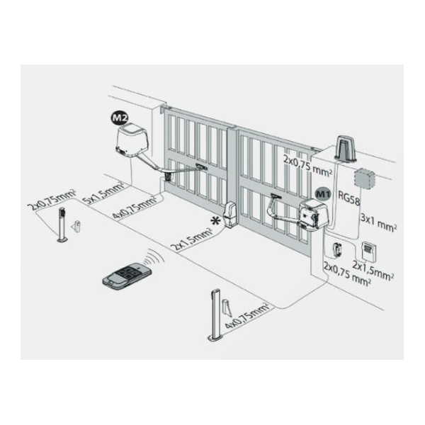 Zestaw Bft Virgo Smart Bt B20 Kit Do Bram Dwuskrzydłowych