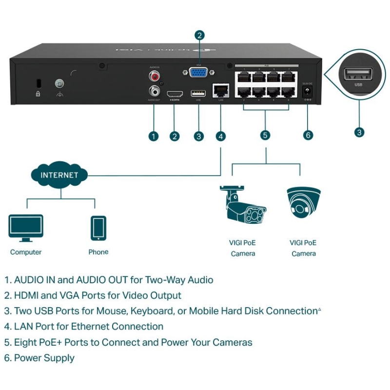 Rejestrator Tp-Link Vigi Nvr1008H-8P