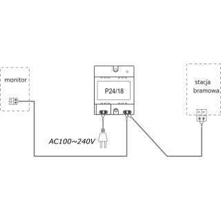 Zasilacz Systemowy Vidos Duo P24/18 2