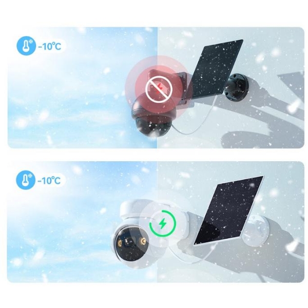Kamera Ip Imou Cell Pt 4G Kit 3Mp Bateryjna Z Panelem Solarnym I Kartą Sim