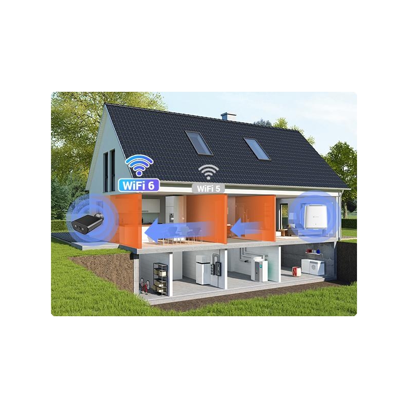 Kamera Ip Ezviz Eb5 4K 8Mpx Solarna