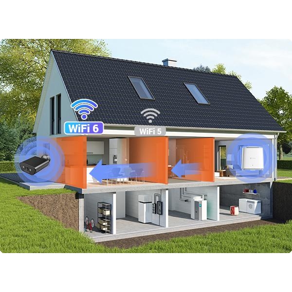 Kamera Ip Ezviz Eb5 4K 8Mpx Solarna