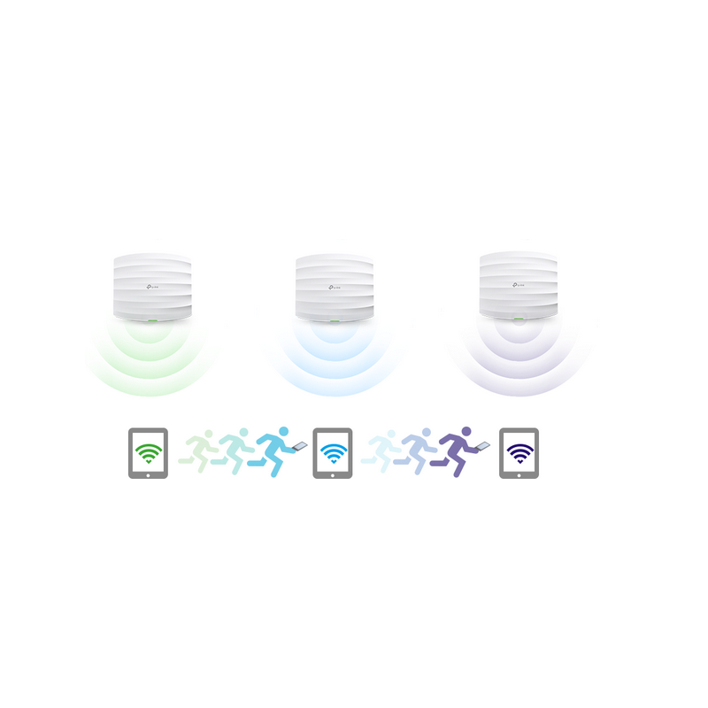 AP TP-LINK EAP245