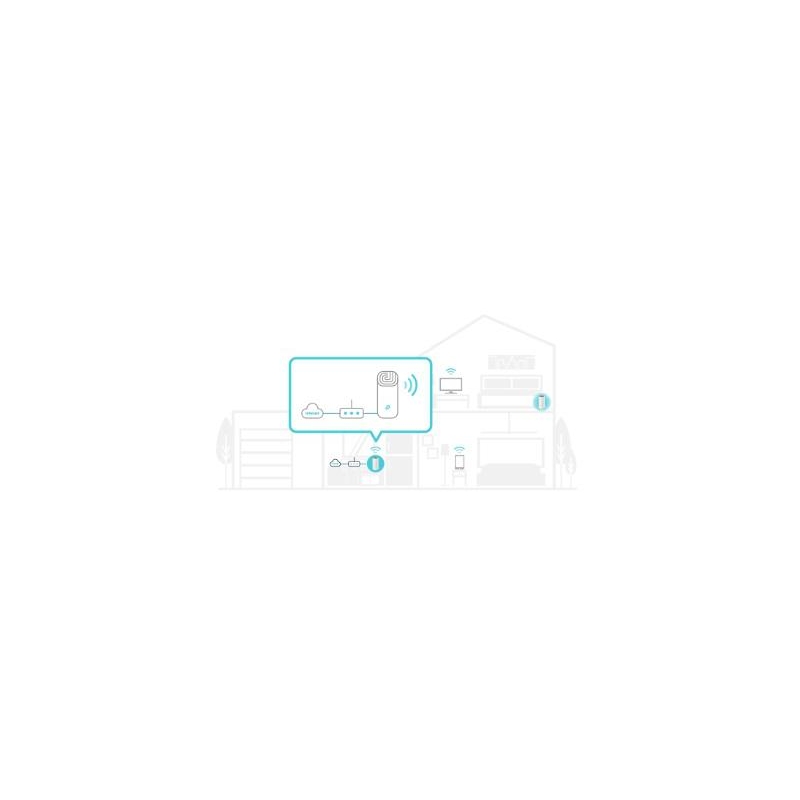 DOMOWY SYSTEM WI-FI MESH TP-LINK DECO E4 (3-pack)