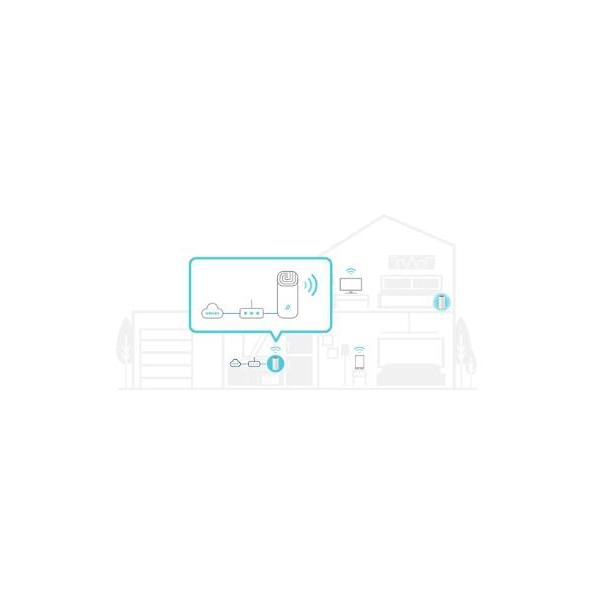 DOMOWY SYSTEM WI-FI MESH TP-LINK DECO E4 (3-pack)