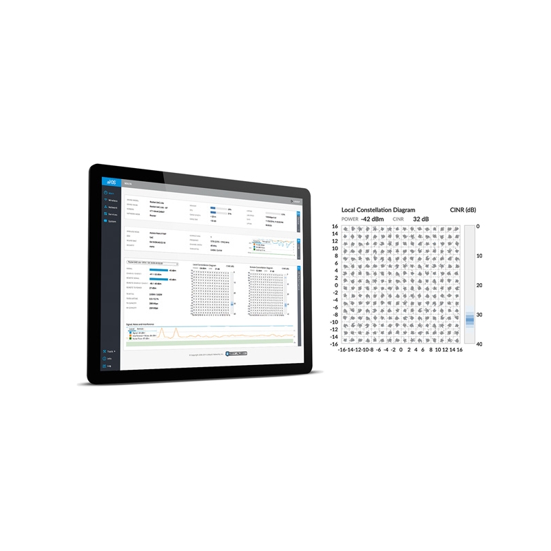 UBIQUITI LITEBEAM LBE-5AC-16-120 LAP-120