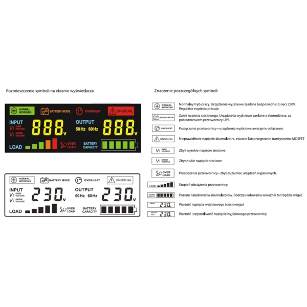 PRZETWORNICA VOLT POLSKA SINUSPRO-800E 12V 500/800W