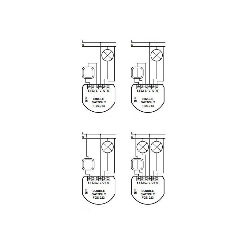 FIBARO Single Switch 2 | FGS-213 ZW5