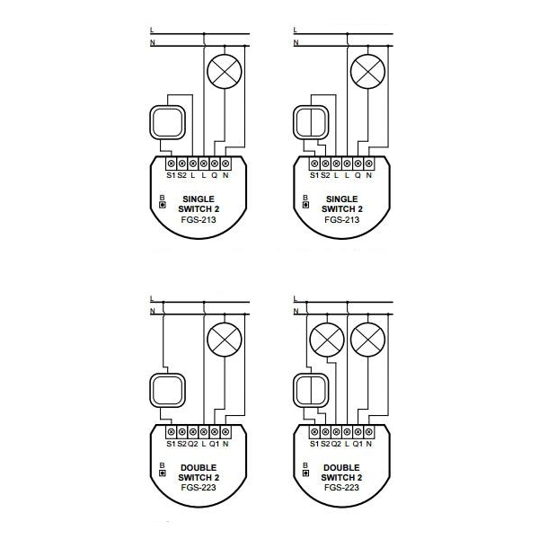 FIBARO Single Switch 2 | FGS-213 ZW5