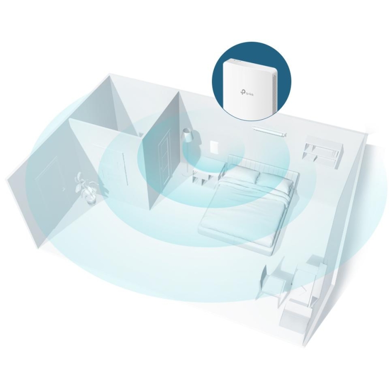 AP TP-LINK EAP235-Wall